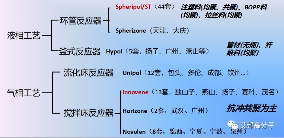 電纜防鼠防蟻劑